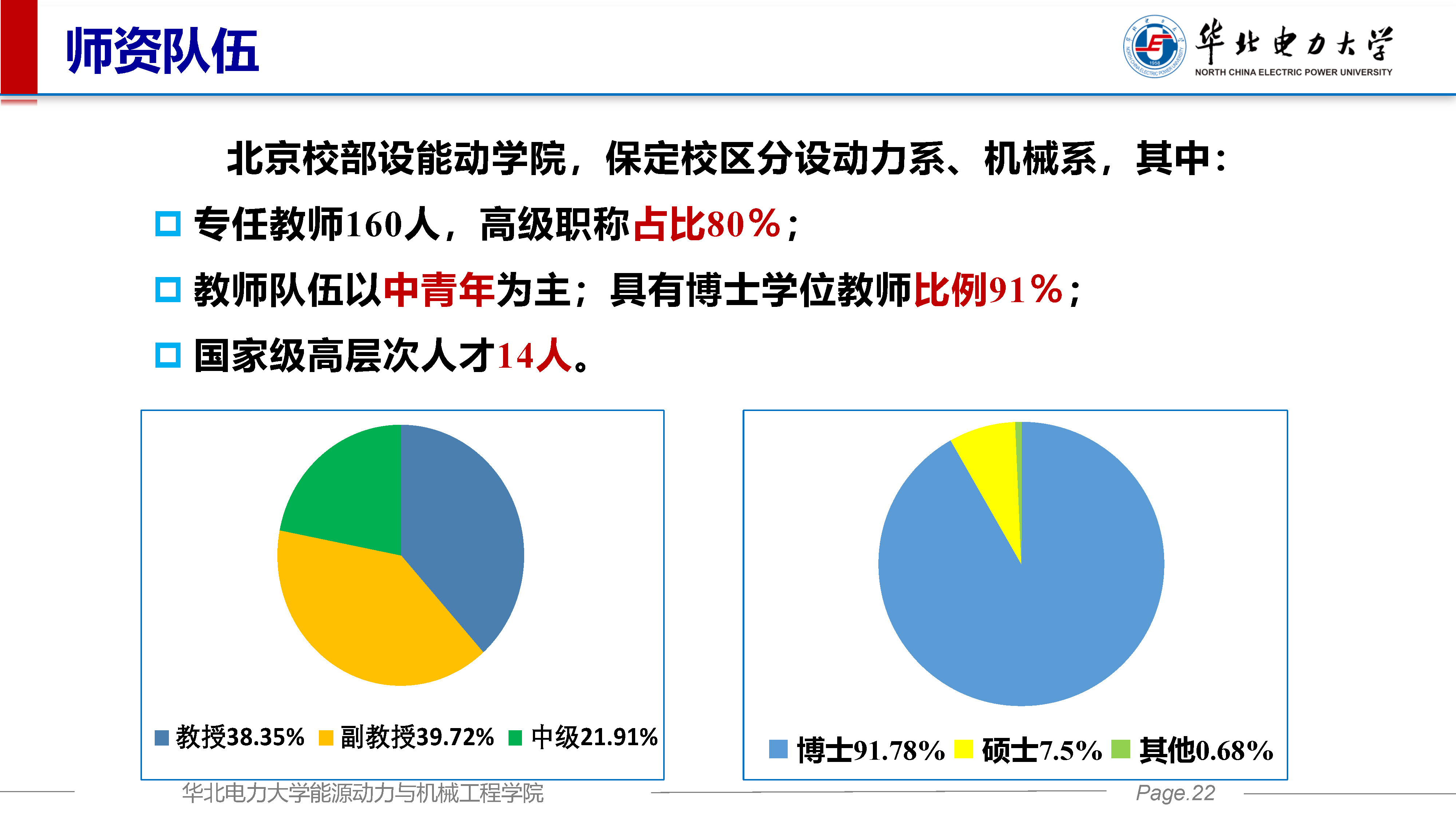 能动91热爆
2024-本科招生V4_页面_22.jpg